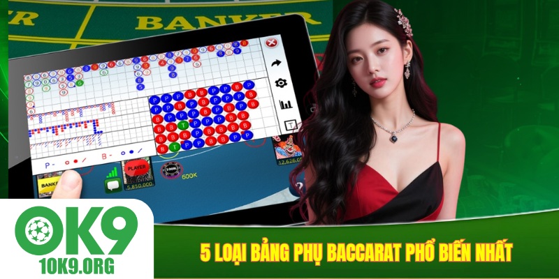 5 loại bảng phụ baccarat phổ biến nhất