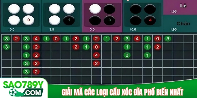 Giải mã các loại cầu xóc đĩa phổ biến nhất