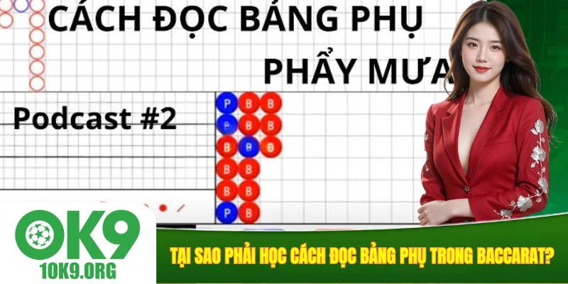 Tại sao phải học cách đọc bảng phụ trong baccarat?